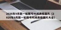 2026年9月新一轮限号时间表格图片（2026年9月新一轮限号时间表格图片大全）