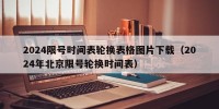 2024限号时间表轮换表格图片下载（2024年北京限号轮换时间表）