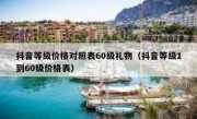 抖音等级价格对照表60级礼物（抖音等级1到60级价格表）