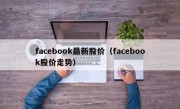 facebook最新股价（facebook股价走势）