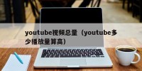 youtube视频总量（youtube多少播放量算高）