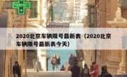 2020北京车辆限号最新表（2020北京车辆限号最新表今天）