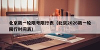 北京新一轮限号限行表（北京2026新一轮限行时间表）