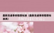 最新交通事故赔偿标准（最新交通事故赔偿标准表）
