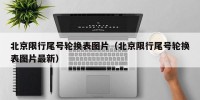 北京限行尾号轮换表图片（北京限行尾号轮换表图片最新）