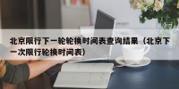 北京限行下一轮轮换时间表查询结果（北京下一次限行轮换时间表）