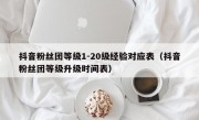 抖音粉丝团等级1-20级经验对应表（抖音粉丝团等级升级时间表）