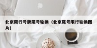 北京限行号牌尾号轮换（北京尾号限行轮换图片）
