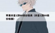 苹果抖音1到60级价格表（抖音1到60级价格图）