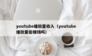 youtube播放量收入（youtube播放量能赚钱吗）