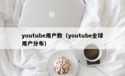 youtube用户数（youtube全球用户分布）