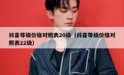抖音等级价格对照表20级（抖音等级价格对照表22级）