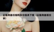 云服务器价格购买价格表下载（云服务器报价单）