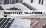 油管播放量最快破亿（2020油管播放量排行）