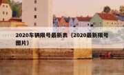 2020车辆限号最新表（2020最新限号图片）
