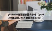 youtube百万播放量有多难（youtube播放量100万会得到多少钱）