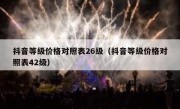 抖音等级价格对照表26级（抖音等级价格对照表42级）
