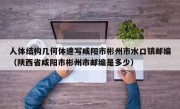 人体结构几何体速写咸阳市彬州市水口镇邮编（陕西省咸阳市彬州市邮编是多少）