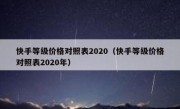 快手等级价格对照表2020（快手等级价格对照表2020年）