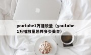 youtube1万播放量（youtube1万播放量总共多少美金）