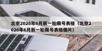 北京2026年6月新一轮限号表格（北京2026年6月新一轮限号表格图片）