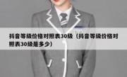 抖音等级价格对照表30级（抖音等级价格对照表30级是多少）