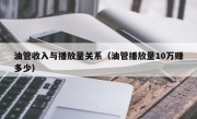 油管收入与播放量关系（油管播放量10万赚多少）