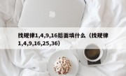 找规律1,4,9,16后面填什么（找规律1,4,9,16,25,36）