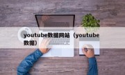 youtube数据网站（youtube 数据）