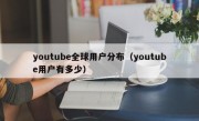 youtube全球用户分布（youtube用户有多少）